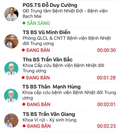 Ứng dụng công nghệ Y tế “COVID-19” Cuốn cẩm nang hữu ích mùa dịch