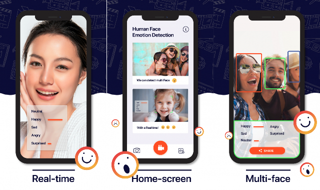 Ra mắt phần mềm tích hợp AI nhận diện biểu cảm khuôn mặt từ hình ảnh