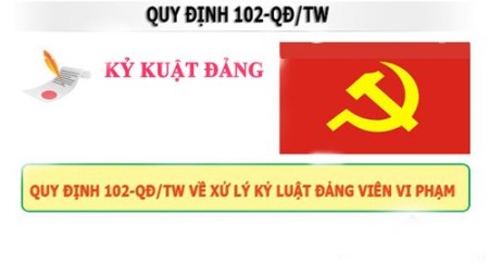 Xử lý đảng viên vi phạm trong lĩnh vực tài chính, ngân hàng