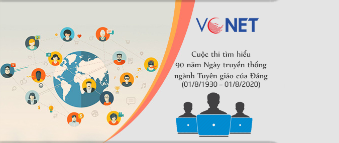 [Infographic] Kết quả 3 tuần thi tìm hiểu truyền thống ngành Tuyên giáo