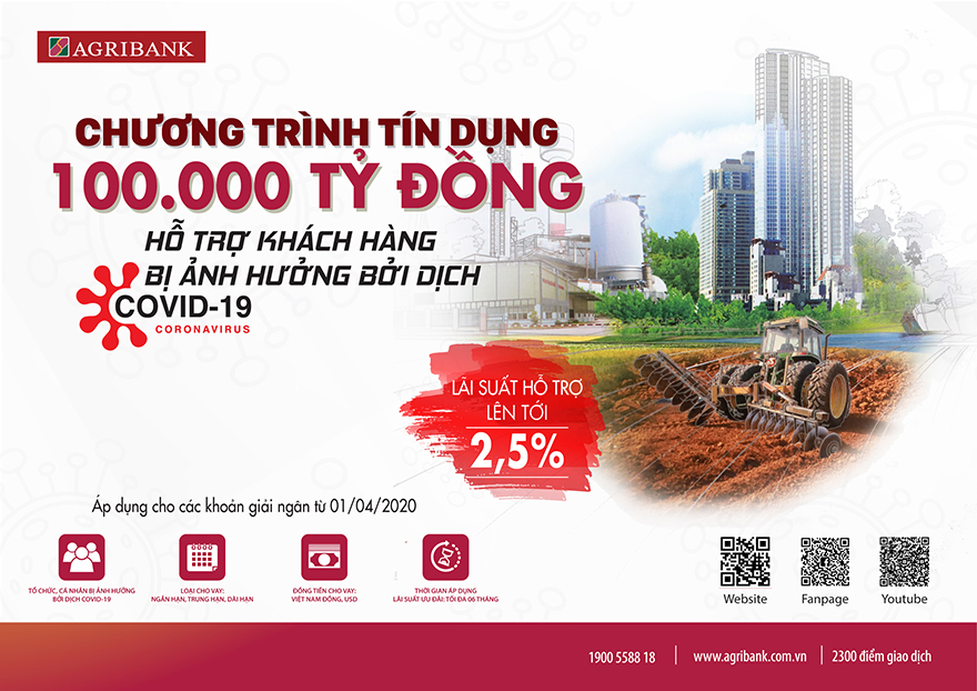 Agribank tiếp tục tăng mức hỗ trợ đối với chương trình tín dụng hỗ trợ khách hàng bị ảnh hưởng dịch Covid-19