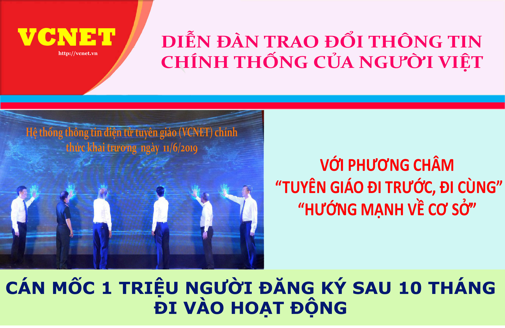 Infographics Triển vọng phát triển của VCNET trong hệ thống các mạng xã hội
