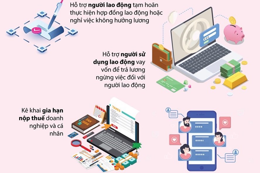 Cổng dịch vụ công quốc gia hỗ trợ người dân, doanh nghiệp