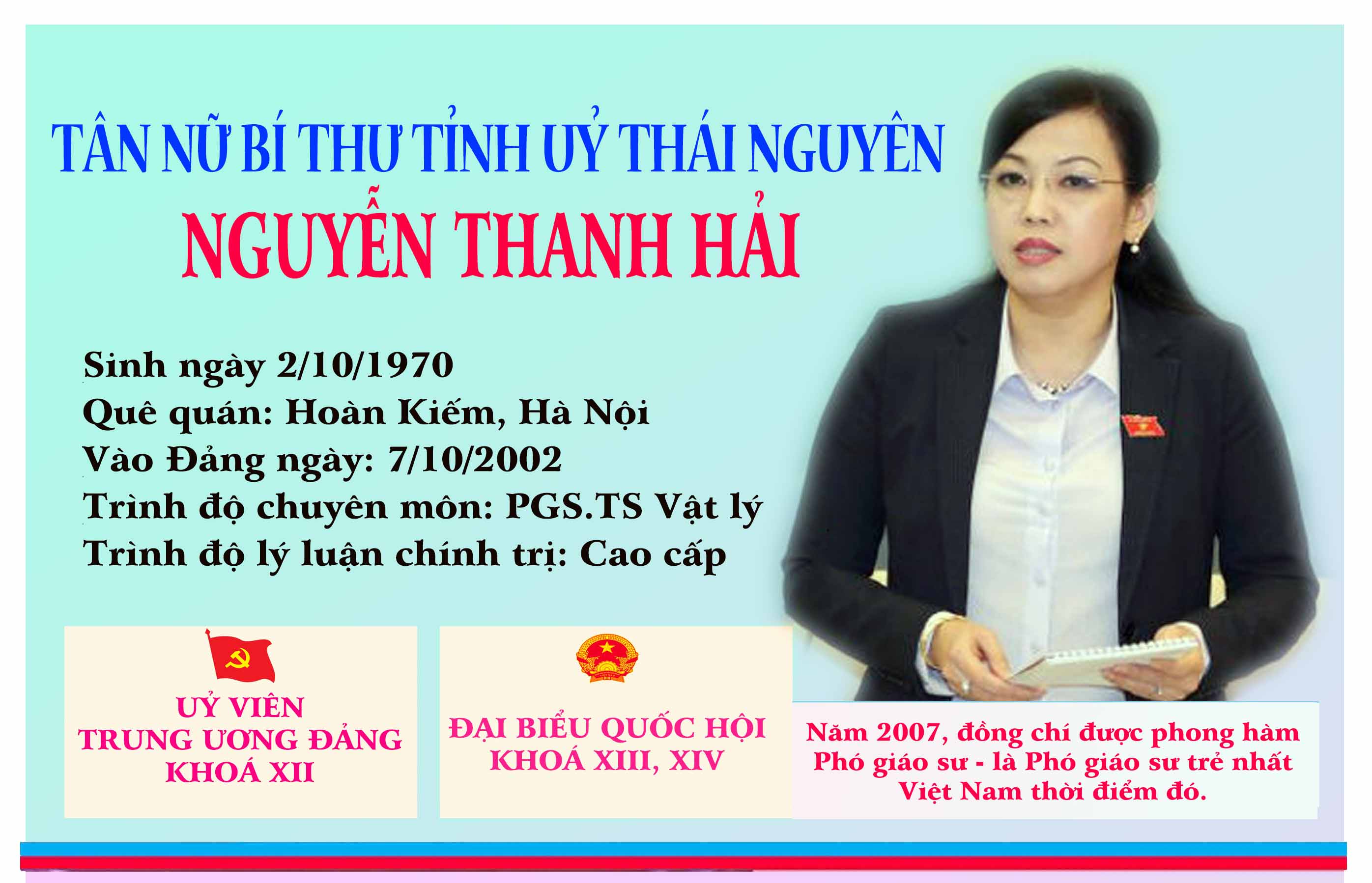 [Infographic] Chân dung tân Bí thư Tỉnh uỷ Thái Nguyên