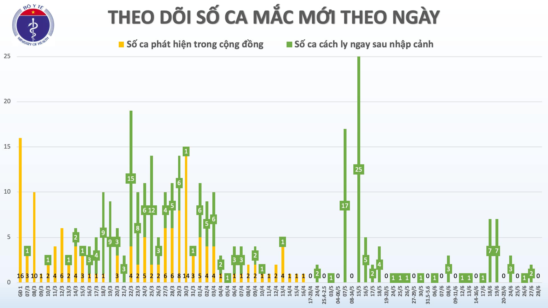 Nam phi công người Anh đang phục hồi chức năng toàn diện trước khi xuất viện