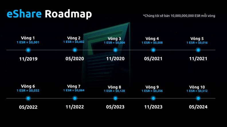 Cảnh báo hoạt động theo phương thức đa cấp trái phép của Winsbank