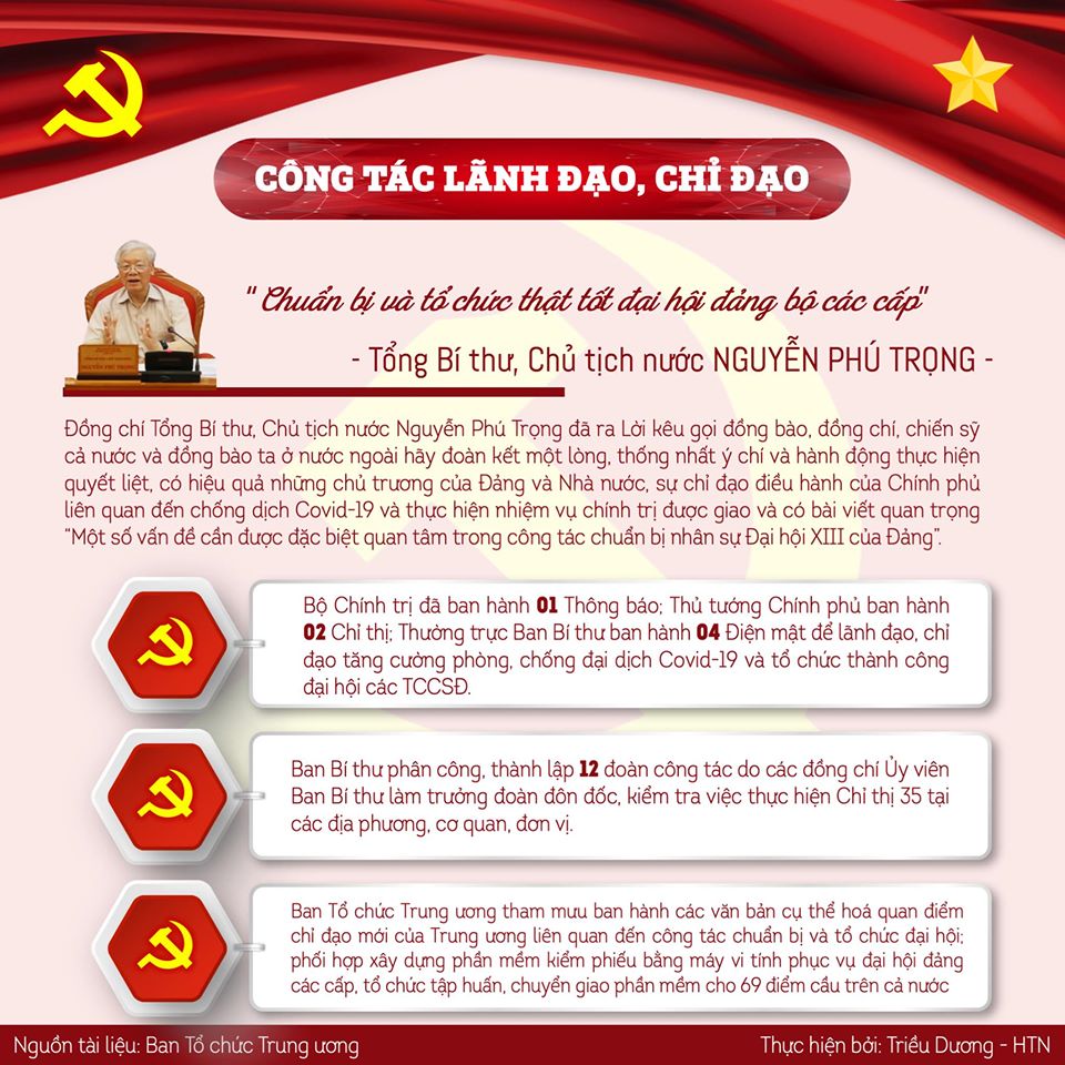 Infographic  Đại hội tổ chức cơ sở Đảng- Một số kết quả nổi bật