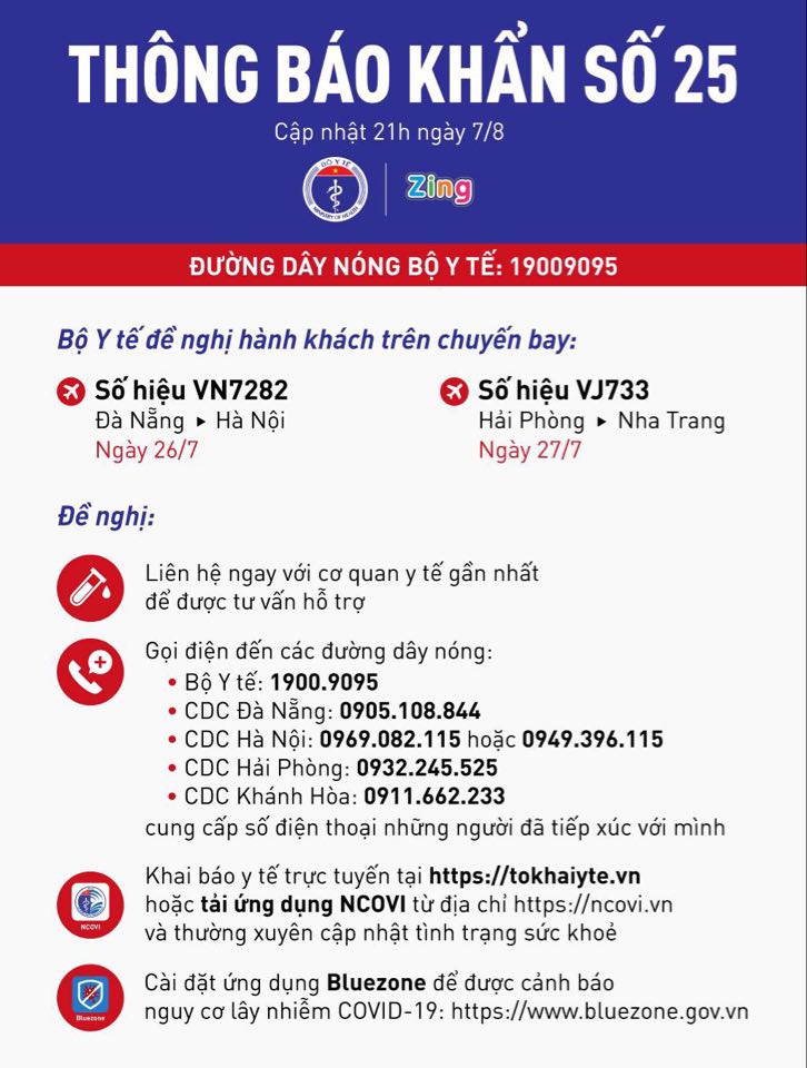 Bộ Y tế thông báo khẩn tìm người trên hai chuyến bay VN7282 và VJ733