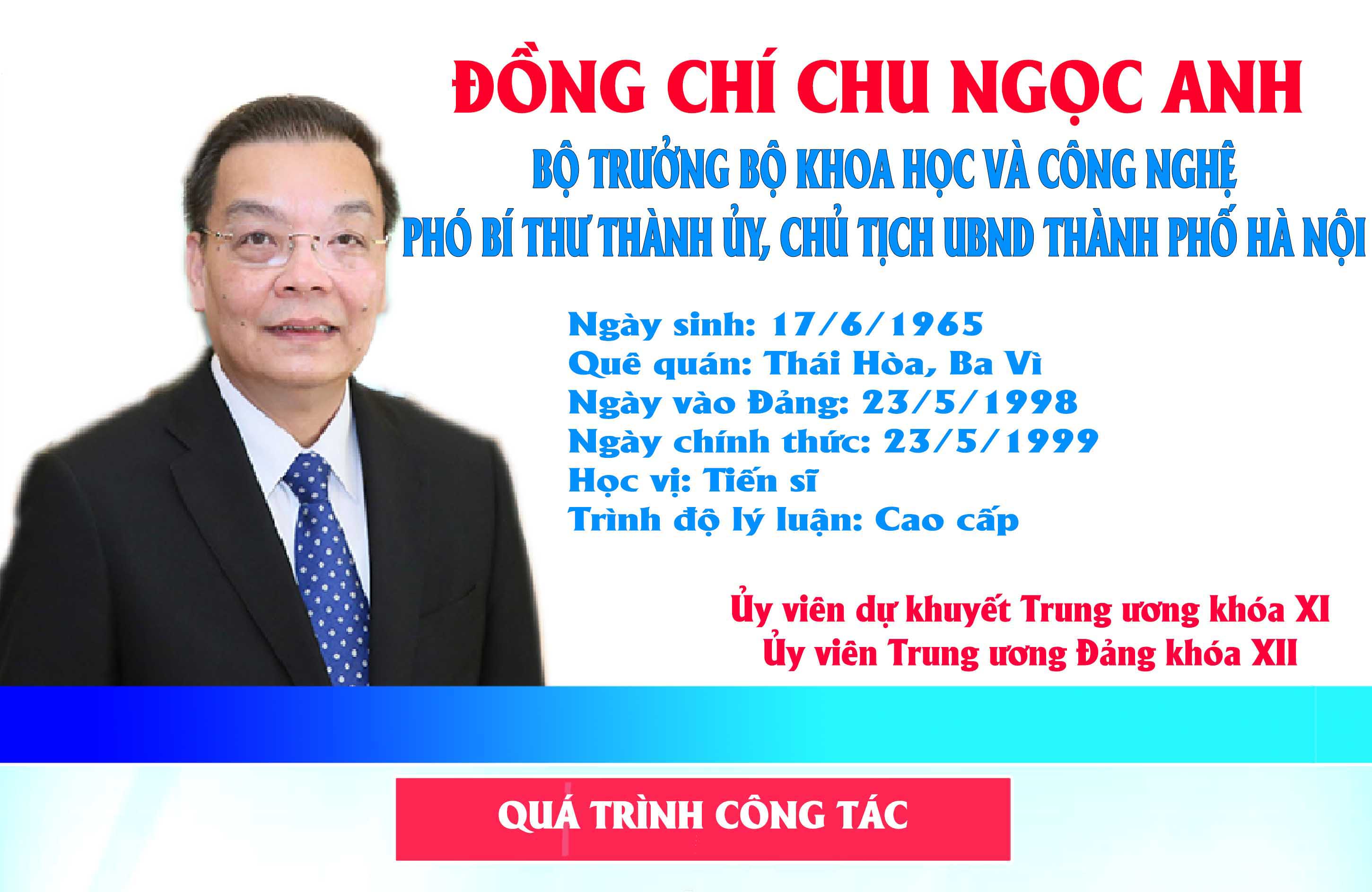 [Infographic] Chân dung tân Chủ tịch UBND TP Hà Nội Chu Ngọc Anh