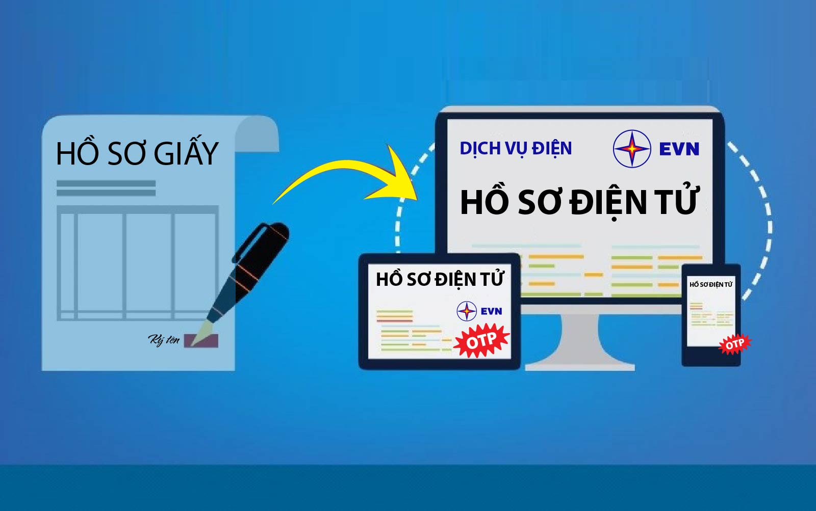 Năm 2019, gần 47 khách hàng của EVN thanh toán tiền điện không dùng tiền mặt