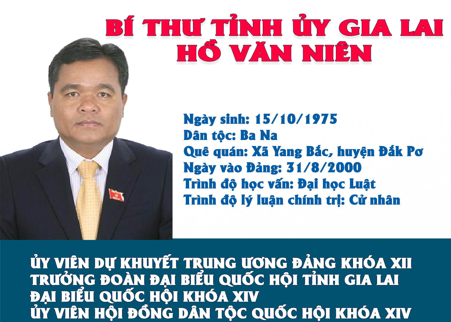 Infographic Chân dung Bí thư Tỉnh ủy Gia Lai Hồ Văn Niên