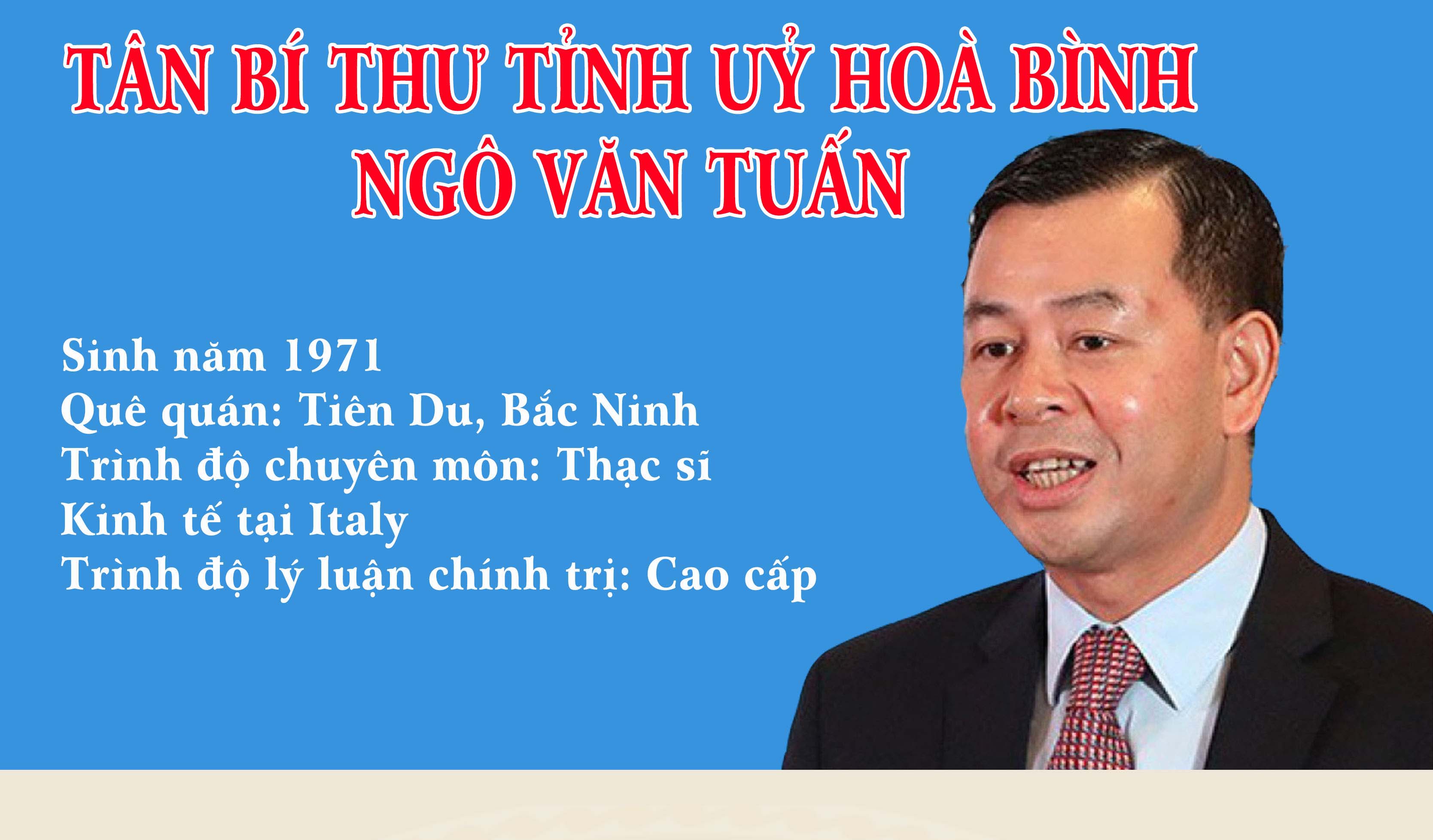 Infographic Chân dung tân Bí thư Tỉnh ủy Hoà Bình Ngô Văn Tuấn