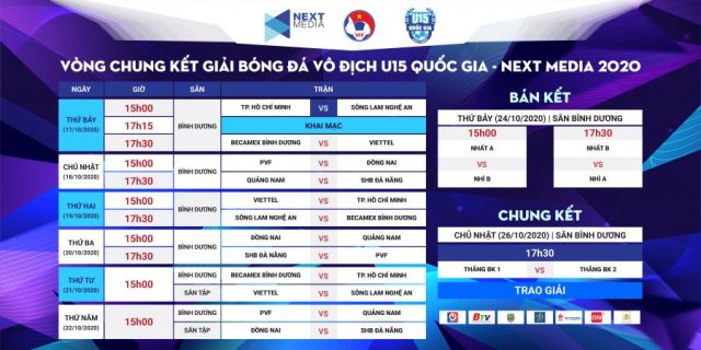 Chung kết Giải bóng đá Vô địch U15 quốc gia – Next Media 2020