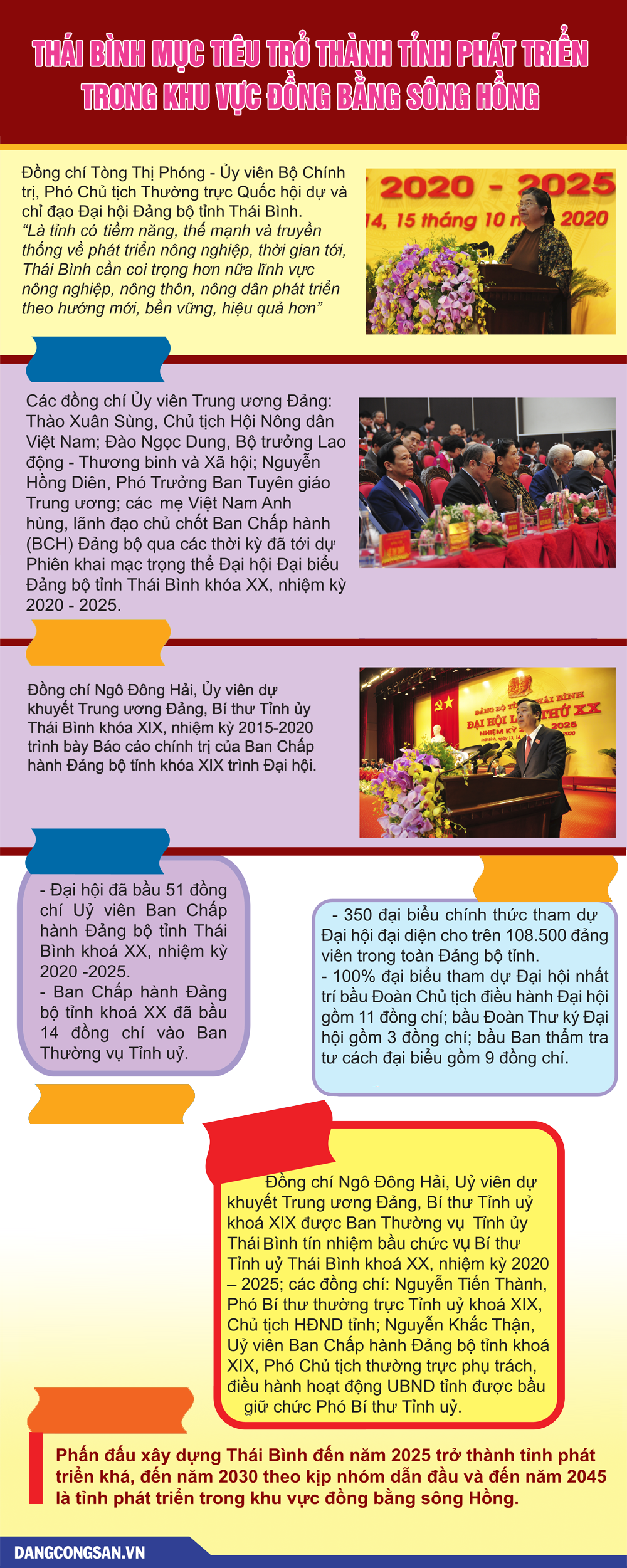 Thái Bình phấn đầu trở thành tỉnh phát triển trong khu vực đồng bằng sông Hồng vào năm 2045