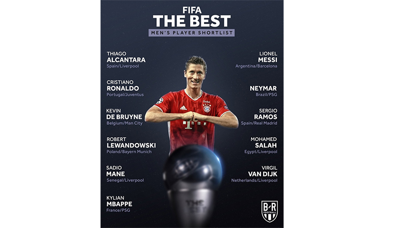FIFA công bố ứng viên danh hiệu The Best 2020