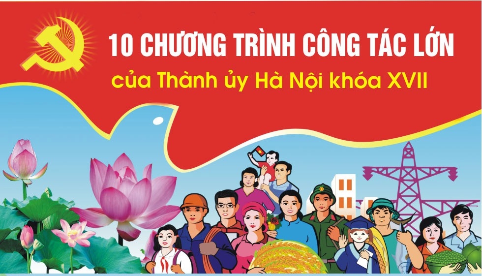 Thường trực Thành ủy Hà Nội đốc thúc tiến độ xây dựng 10 chương trình công tác lớn