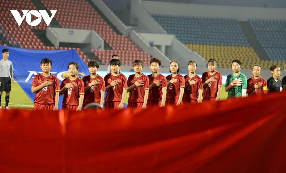 32 đội bóng sẽ tham dự FIFA World Cup nữ 2023