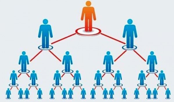 Hoàn thiện hành lang pháp lý quản lý bán hàng đa cấp