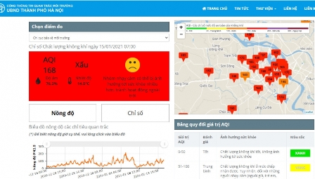 Chất lượng không khí ở ngưỡng xấu tại Hà Nội và các tỉnh phía Bắc