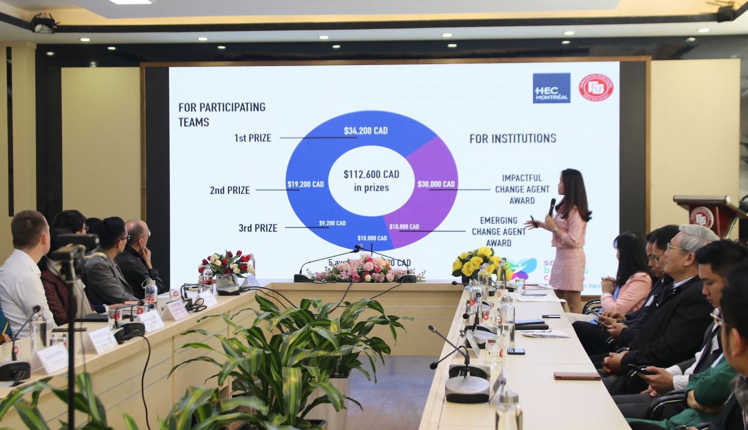 Cuộc thi Sáng tạo kinh doanh xã hội toàn cầu năm 2021