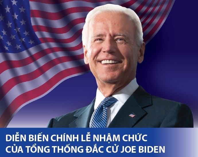 Lễ nhậm chức Tổng thống chưa từng có trong lịch sử nước Mỹ