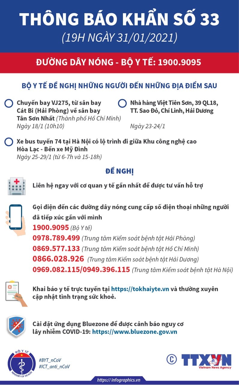 Thông báo khẩn tìm người liên quan các ca mắc COVID-19