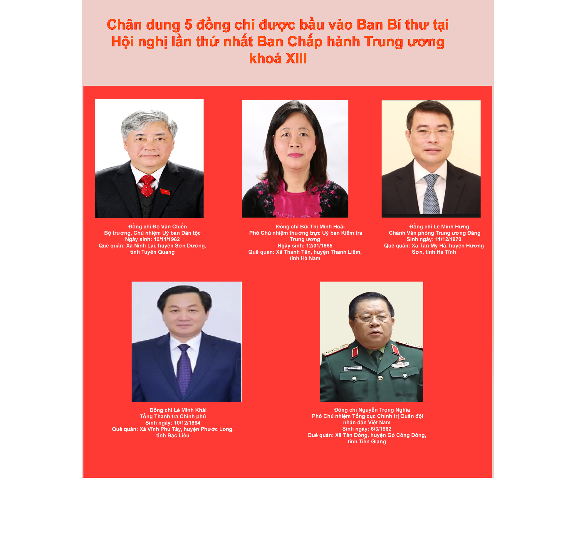05 Ủy viên Trung ương khoá XIII được bầu vào Ban Bí thư