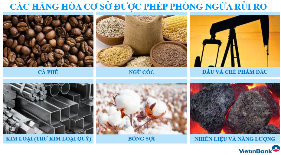 Quản trị rủi ro biến động giá cà phê bằng sản phẩm phái sinh hàng hóa của VietinBank
