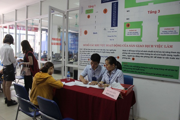 Điều kiện hoạt động của trung tâm, doanh nghiệp Dịch vụ việc làm