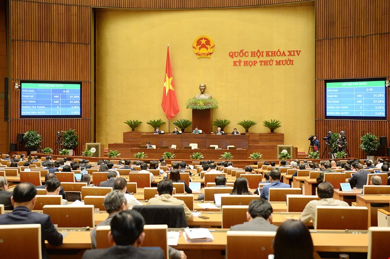 Tin tưởng và kỳ vọng