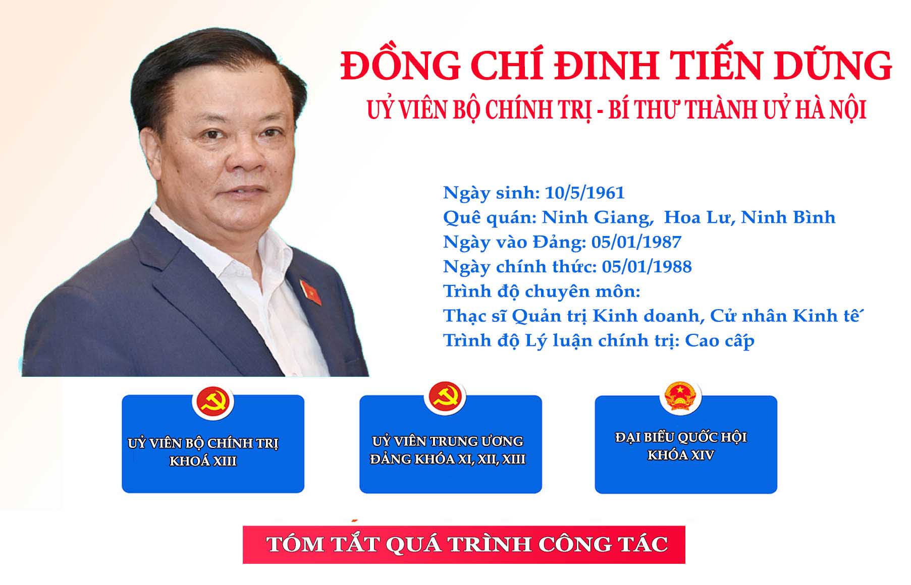 Infographic Chân dung tân Bí thư Thành ủy Hà Nội Đinh Tiến Dũng
