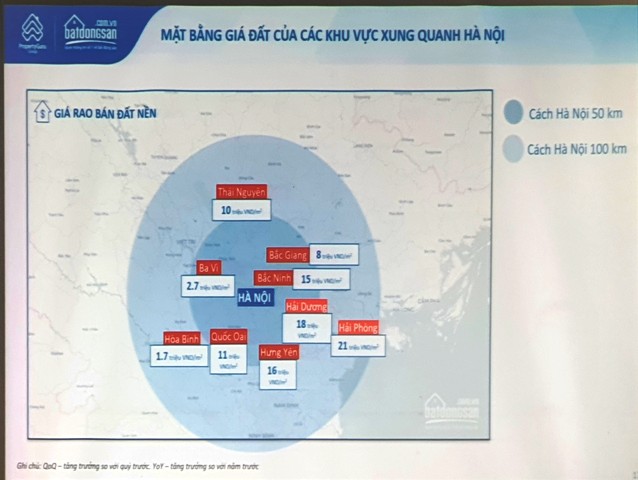 Thị trường bất động sản tiếp tục bứt phá và khởi sắc trong 2021