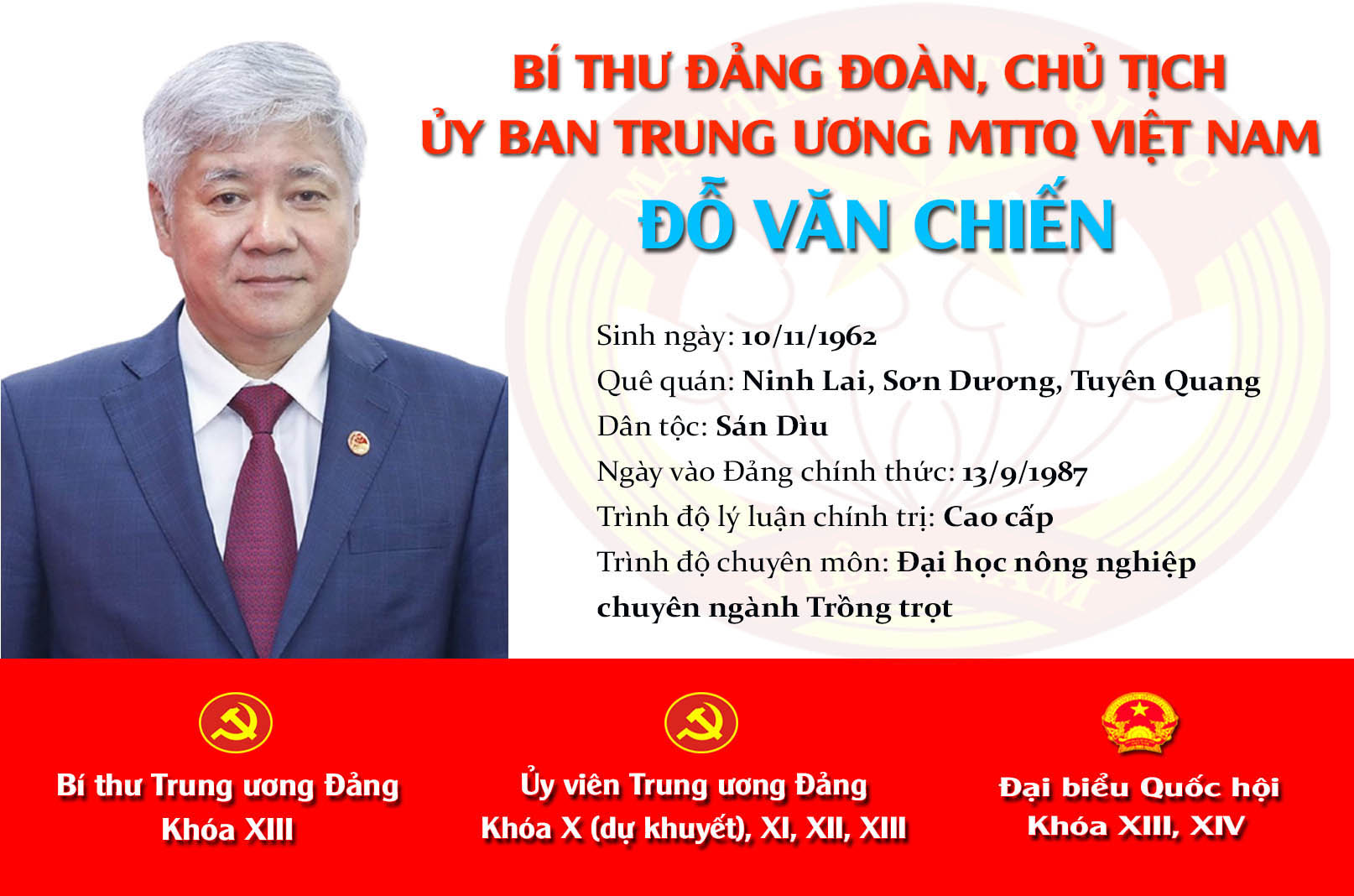 [Infographic] Chân dung tân Chủ tịch Uỷ ban Trung ương MTTQ Việt Nam Đỗ Văn Chiến