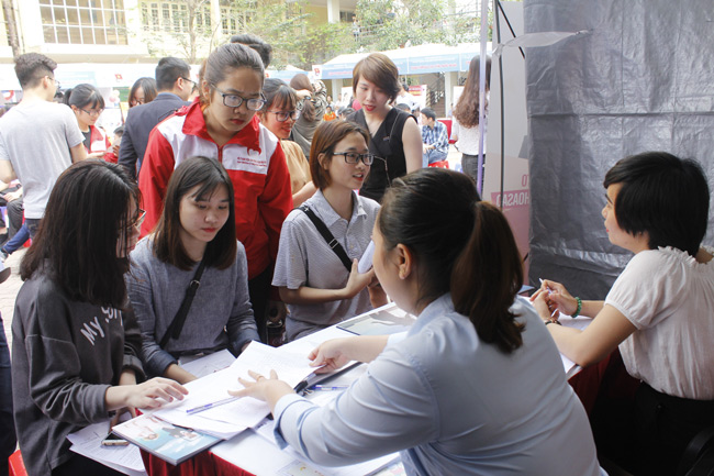 Cơ hội cho 6 000 học sinh, sinh viên Hà Nội chọn nghề và tìm việc làm phù hợp