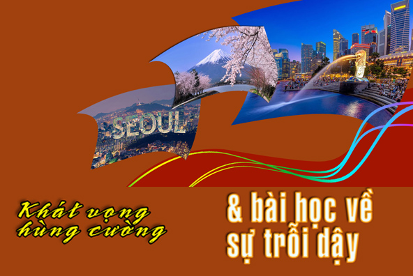 Bài 3 Khát vọng hùng cường và bài học về sự trỗi dậy