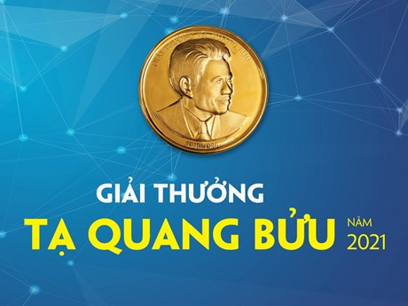 Giải thưởng Tạ Quang Bửu 2021 Phát huy hiệu quả nội lực trong nghiên cứu khoa học