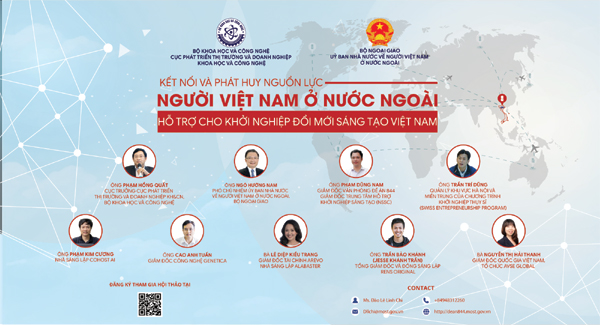Chia sẻ kiến thức, kinh nghiệm cho doanh nghiệp khởi nghiệp sáng tạo Việt Nam