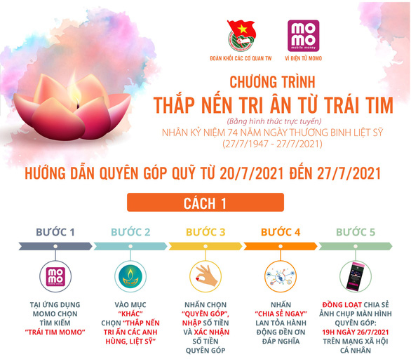 Thắp nến tri ân từ trái tim bằng hình thức trực tuyến