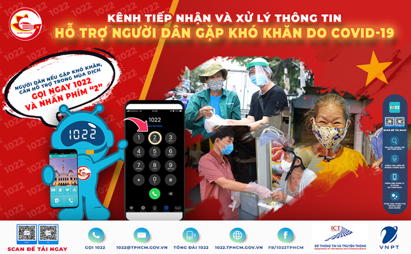 Khi gặp khó khăn do COVID-19, người dân TP Hồ Chí Minh có thể gọi 1022 để được hỗ trợ