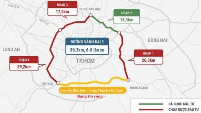 Sớm báo cáo về đầu tư đường Vành đai 3 TP Hồ Chí Minh