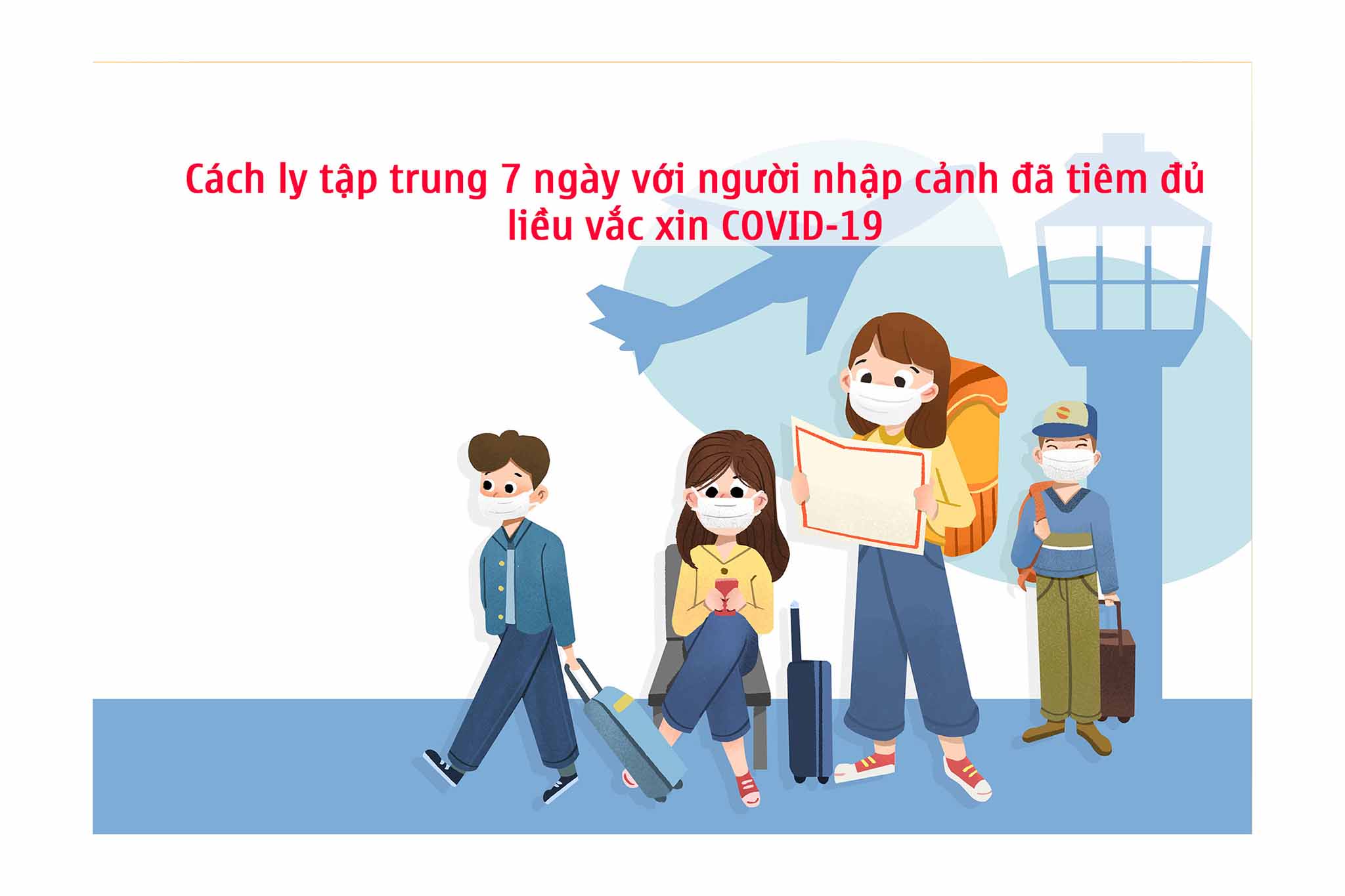 [Infographic] Cách ly tập trung 7 ngày với người nhập cảnh đã tiêm đủ liều vắc xin COVID-19