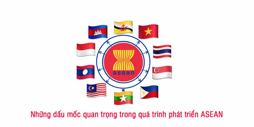 [Infographic] Những dấu mốc quan trọng trong quá trình phát triển ASEAN