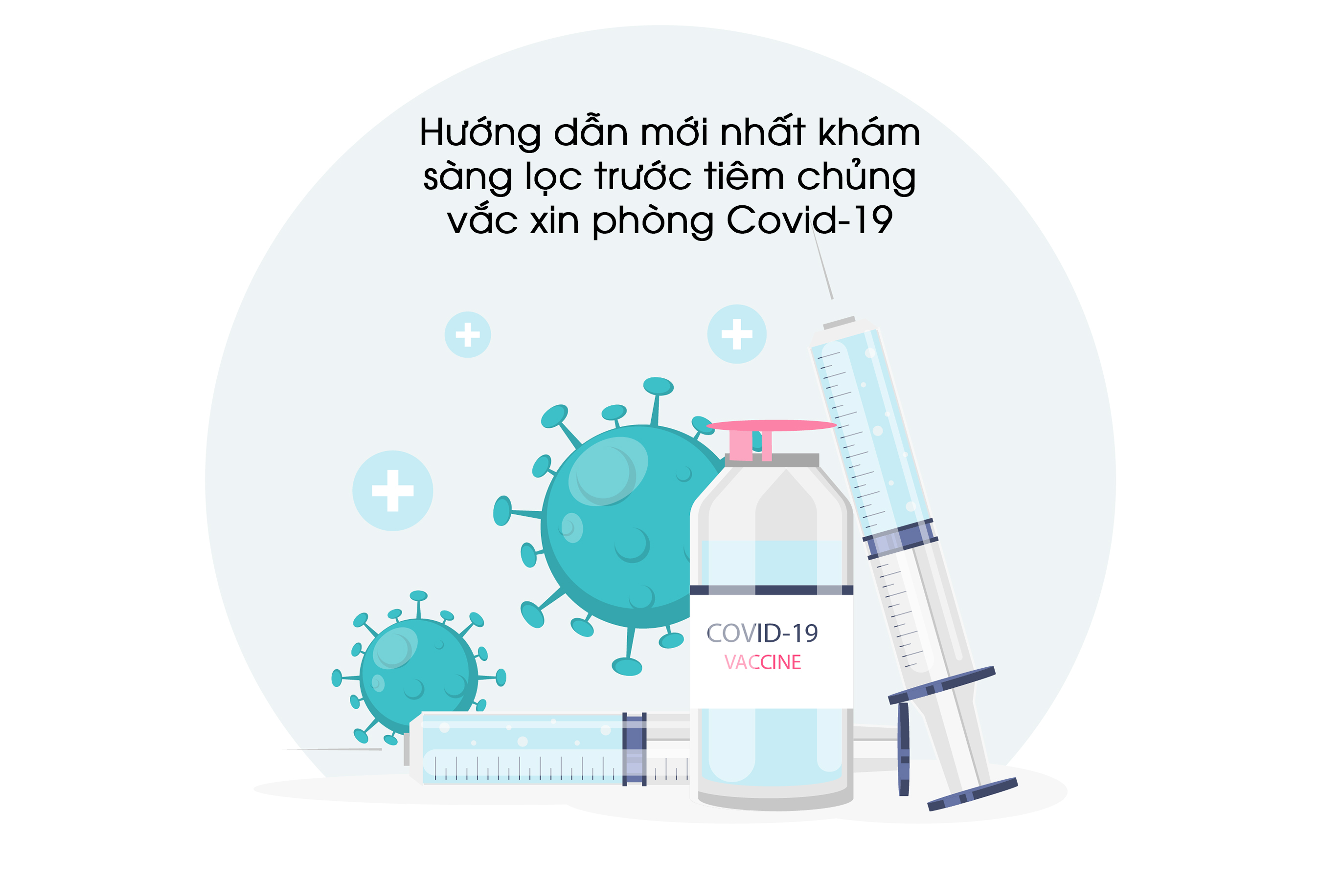 [Infographic] Hướng dẫn mới nhất khám sàng lọc trước tiêm chủng vắc xin phòng COVID-19