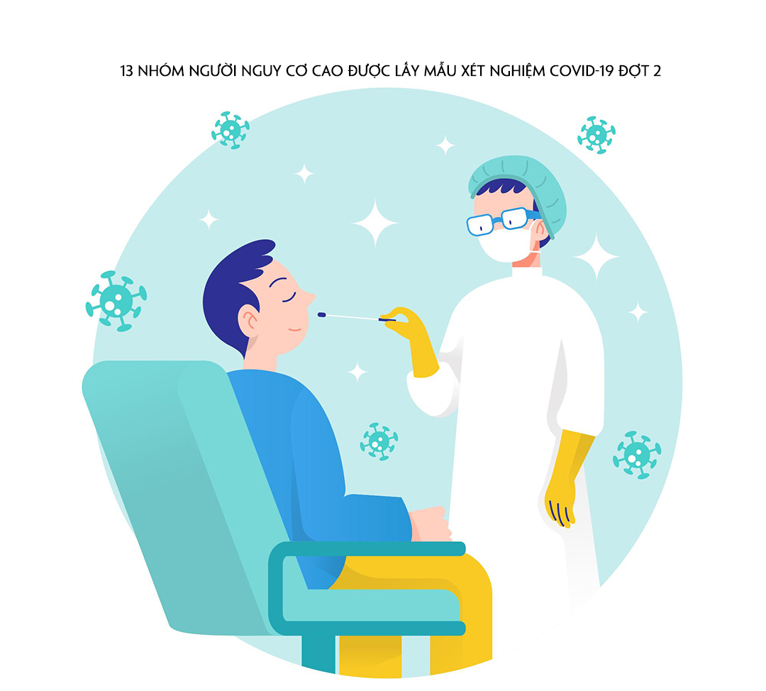 13 nhóm người nguy cơ cao được lấy mẫu xét nghiệm Covid-19 đợt 2