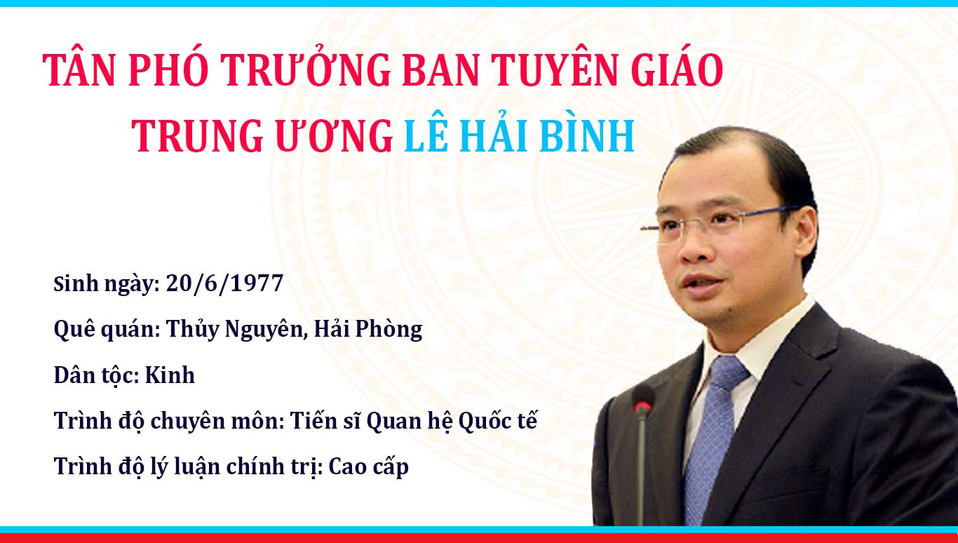 [Infographic] Chân dung tân Phó Trưởng ban Tuyên giáo Trung ương Lê Hải Bình