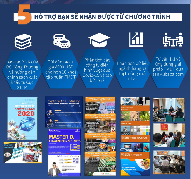 Ra mắt chương trình “Đồng lòng, cùng tiến” hỗ trợ doanh nghiệp vượt qua đại dịch