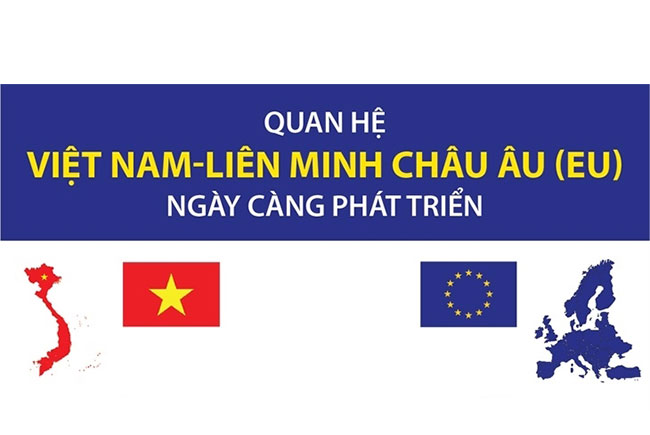 Quan hệ Việt Nam - Liên minh châu Âu EU ngày càng phát triển