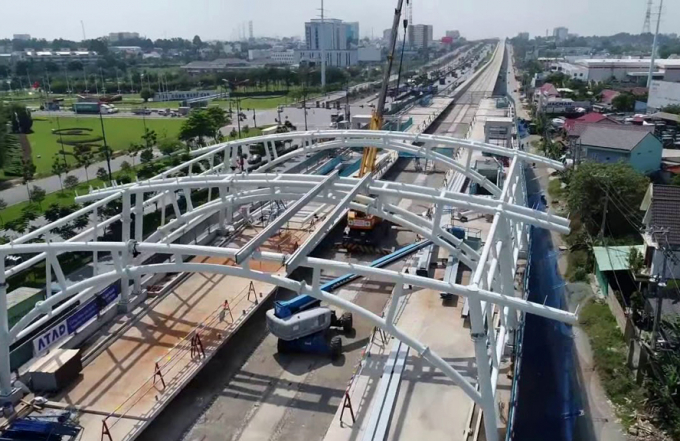 Ban hành Quy chế hoạt động Tổ công tác đặc biệt của Thủ tướng tháo gỡ khó khăn các dự án đầu tư