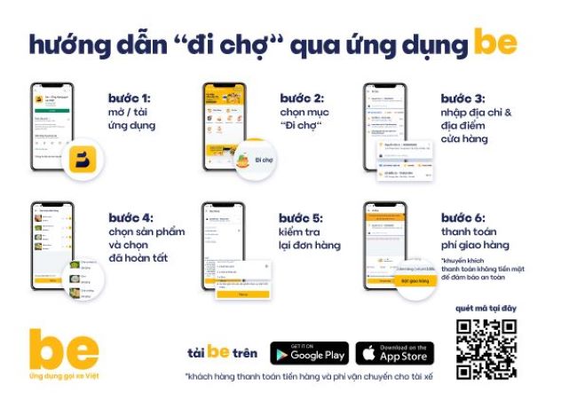 Hoàn Kiếm Hà Nội  Thí điểm tổ chức “đi chợ cho người dân” trên địa bàn