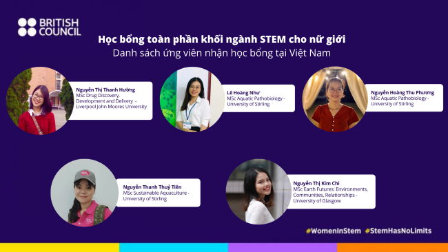 5 sinh viên Việt Nam giành học bổng toàn phần khối ngành STEM cho nữ giới của Hội đồng Anh